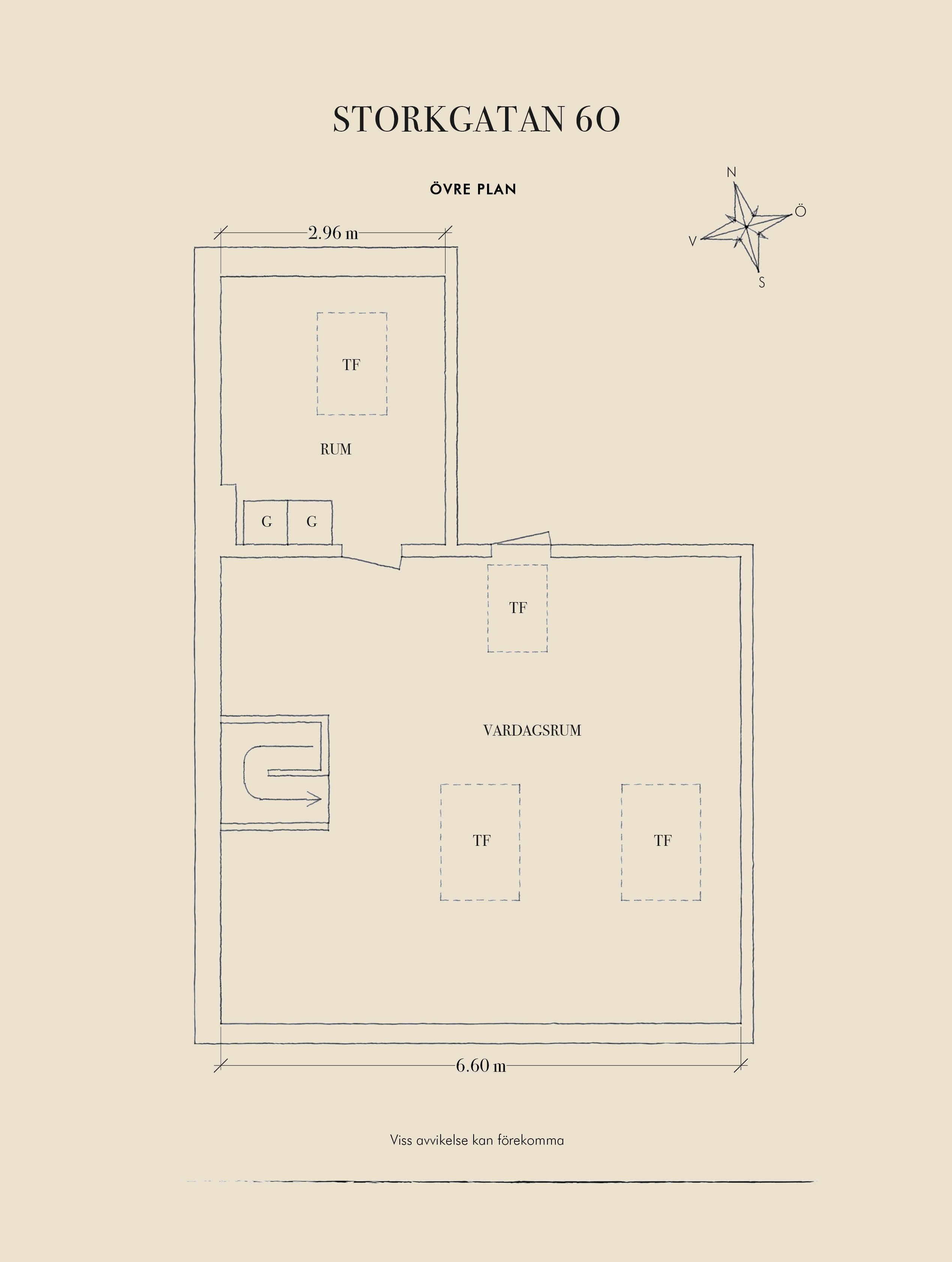 Planskiss övre plan