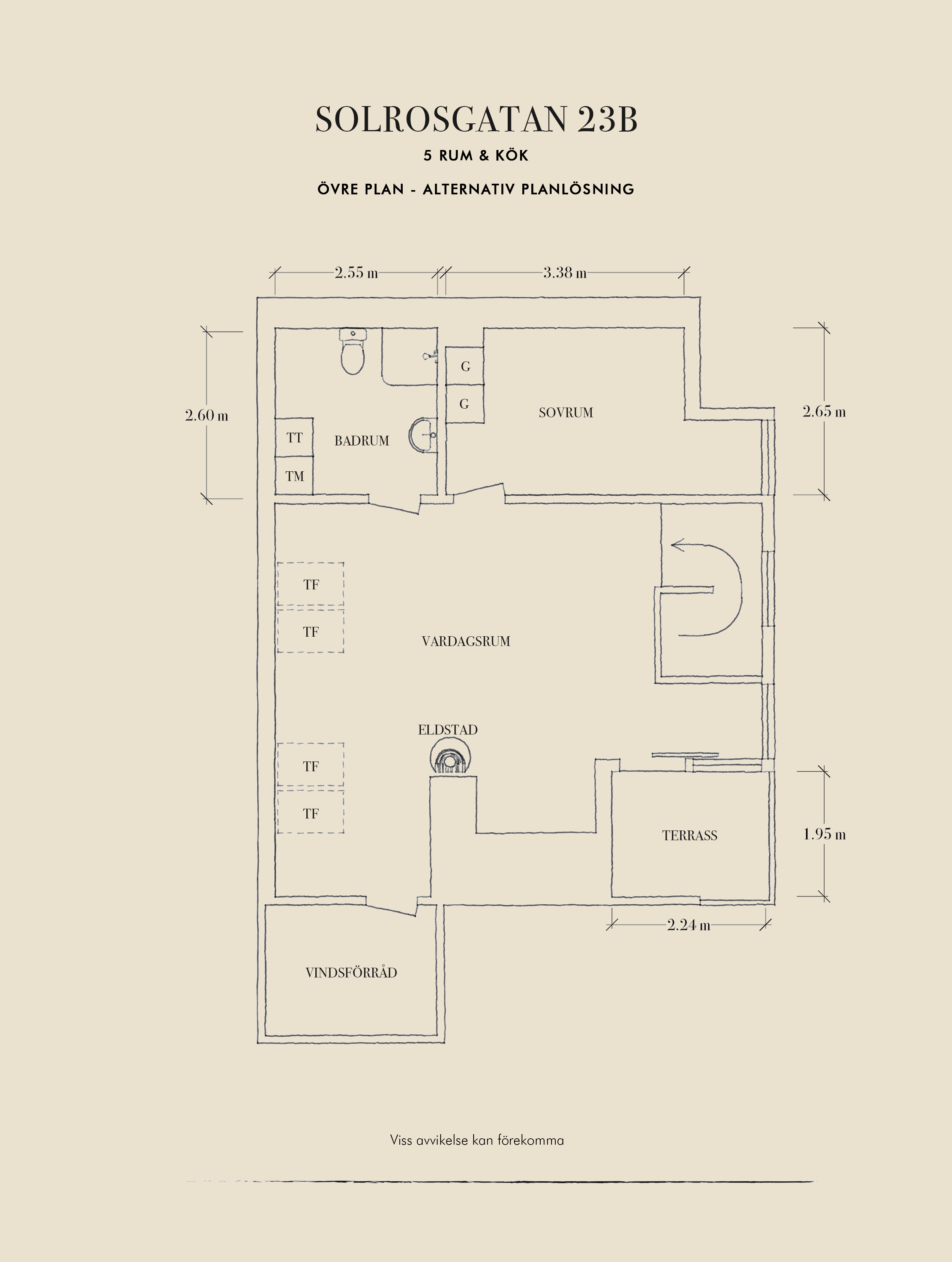 Alternativ planlösning övre plan