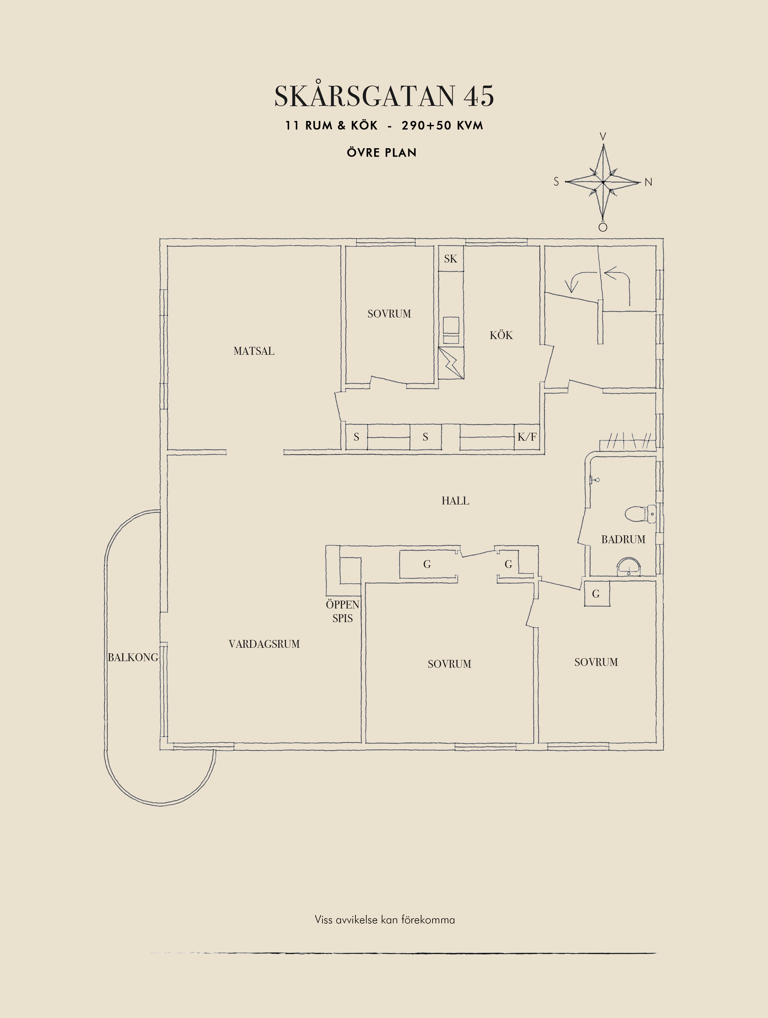 Övre plan