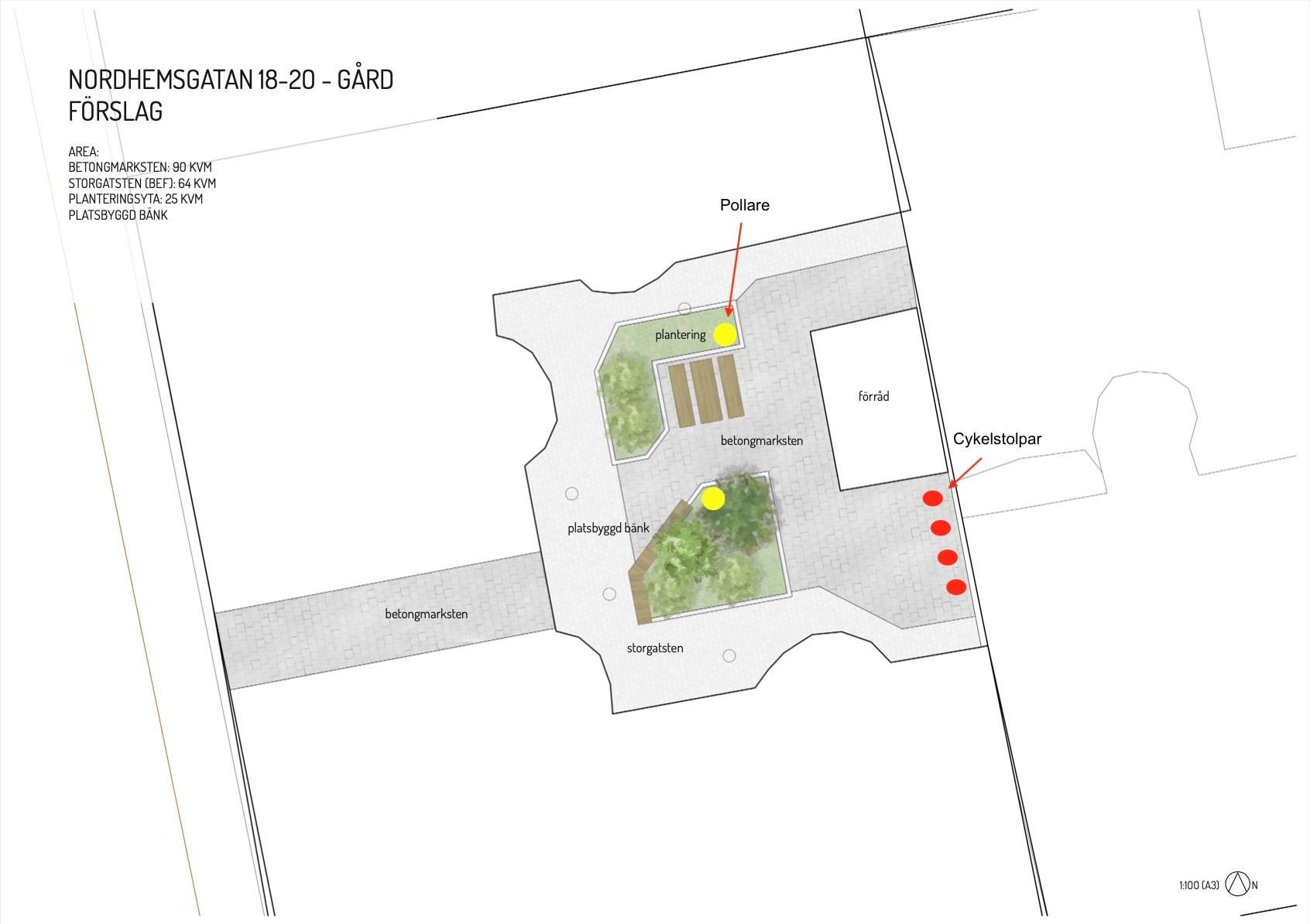 Skiss över nya innergården