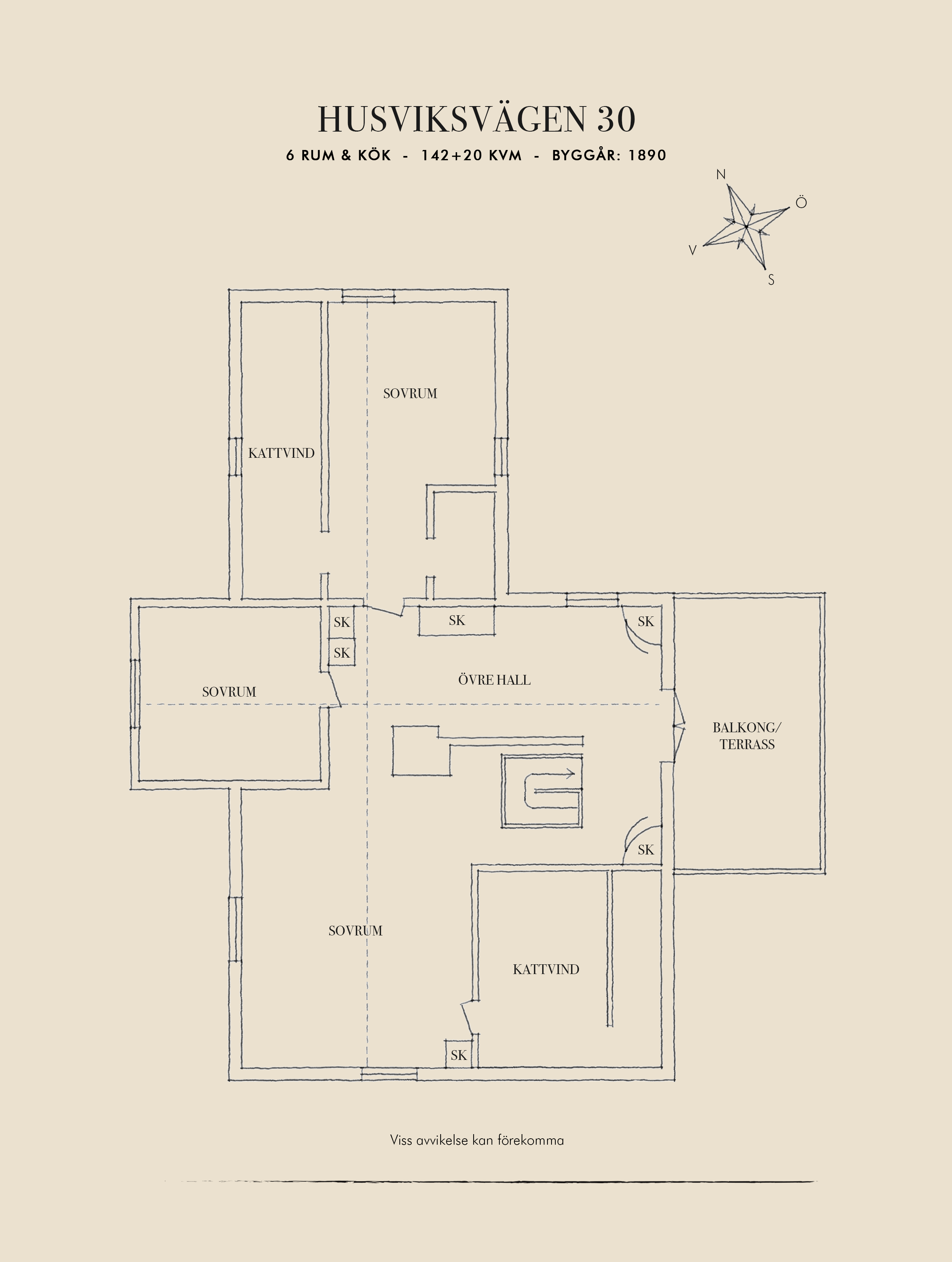 Övre plan