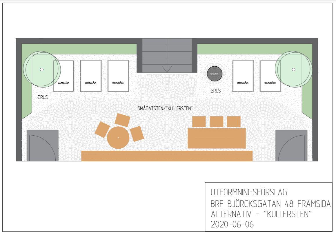 Under året planeras renovering av förträdgården enligt detta förslag